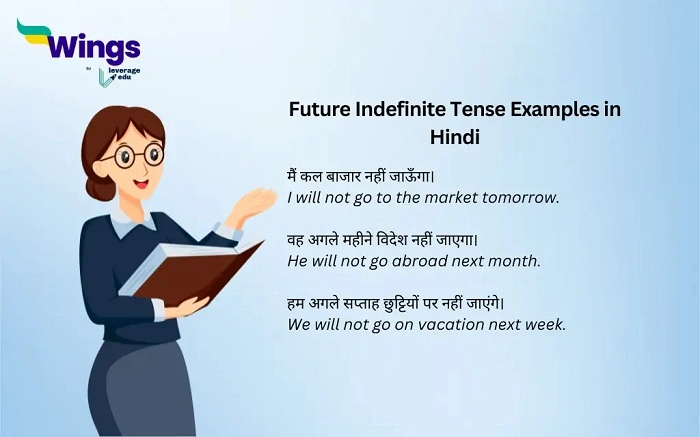 future continuous tense examples in hindidfgtry