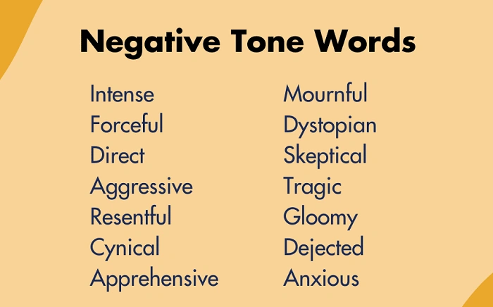 Worried in Literature and Speech 1