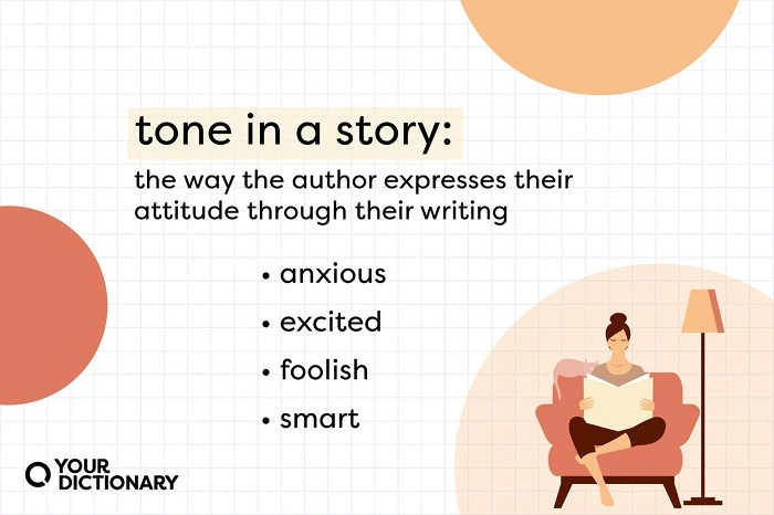 Worried in Literature and Speech 3