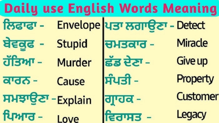 Punjabi Common Translations of "Give Up"