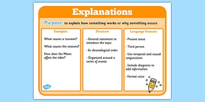 Examples of General Use with