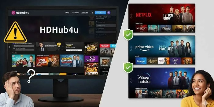 Risks of Using Hdhub4u Official Website