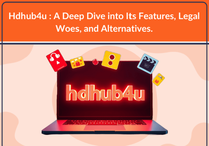 The Legal Status of the Hdhub4u Website