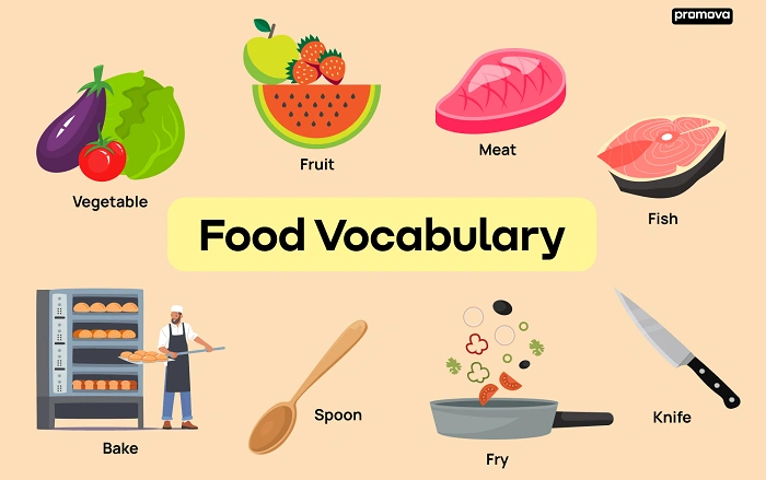 Food Words 1